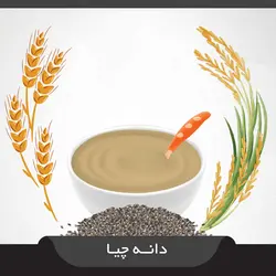 دانه چیا