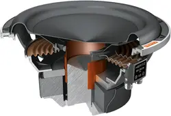 ساب ووفر هرتز مدل HERTZ MP250D2.3