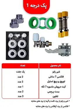 پک لوازم اتصالات رادیاتورهای پره ای