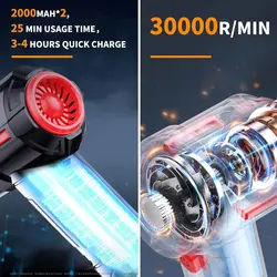 جارو شارژی خودرو مدل MINI تفنگی YT-M2037