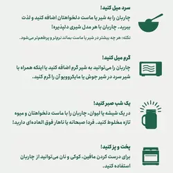 گرانولا جو دوسر و عسل چاربان باکسی