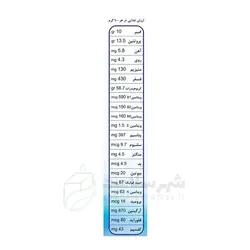 جو دوسر پرک صبحانه اُ آ ب 500 گرمی