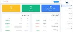 سورس ربات فروش فایل تلگرام متصل به درگاه پرداخت زرین پال + پنل تحت وب - شیرپلاس
