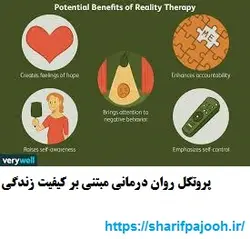 پروتکل روان درمانی مبتنی بر کیفیت زندگی