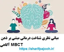 مبانی نظری شناخت درمانی مبتنی بر ذهن آگاهی‏‎ ‎MBCT‎