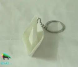 دسته کلید قایق کاغذی