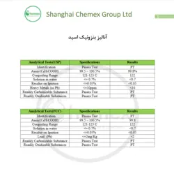 قیمت|خرید|فروش|اسید بنزوئیک