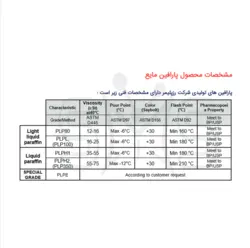 قیمت|خرید|فروش|پارافین مایع