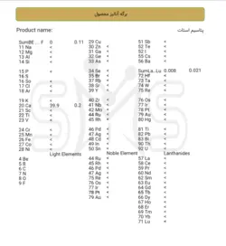 قیمت|خرید|فروش|پتاسیم استات