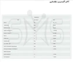 قیمت|خرید|فروش|گلیسیرین