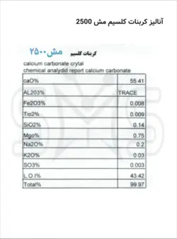 قیمت|خرید|فروش|کلسیم کربنات مش 2500