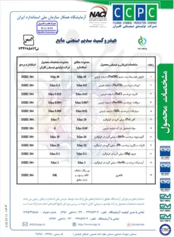 قیمت|خرید|فروش|هیدروکسید سدیم|سود مایع