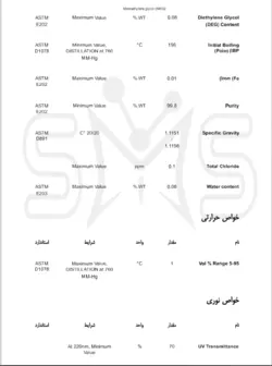 قیمت|خرید|فروش|مونو اتیلن گلیکول