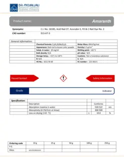 آمارانت گرید Indicator | دکتر مجللی