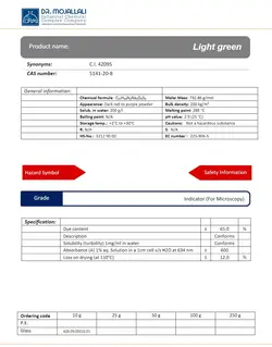 لایت گرین گرید Indicator | دکتر مجللی