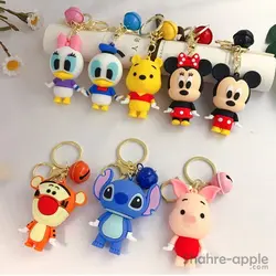 جاکلیدی مدل ببر پو