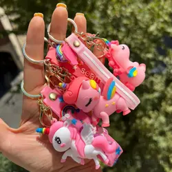 جاکلیدی مدل یونیکورن