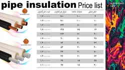 عایق لوله مسی یا لوله آب ( روکشدار آنتی یو وی )
