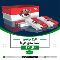 طرح توجیهی بسته بندی خرما سال ۱۴۰۱