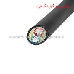 کابل آلومینیوم 2*25