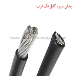 کابل آلومینیوم 1*35