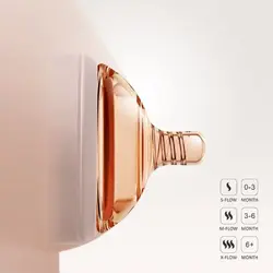 سر شیشه دو عددی هی اور شی سایز 6+ (سه قطره)