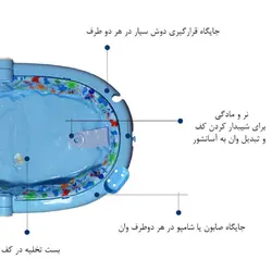 وان تاشو نوزادی سوان