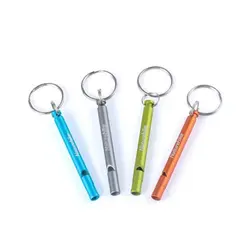 سوت نجات نیچرهایک NH15A002-J