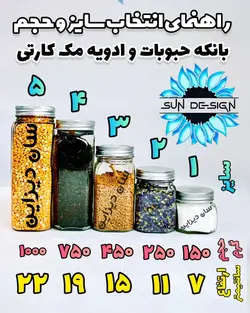 شیشه و بانکه مک کارتی حبوباتی (درب کانتینری)