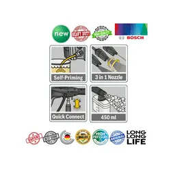 کارواش فشار قوی بوش مدل Carwash 130