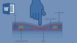 خرید و دانلود تحقیق صفحات لمسی خازنی و مقاومتی موبایل