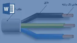 خرید و دانلود تحقیق هادی ها و عایق ها
