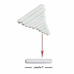 مگنت آزمایشگاهی با روکش سفید رنگ 2