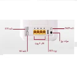 مودم  آنلاک LTE یوتل مدل U.Tel L443 به همراه سیم کارت مبین نت و 264 گیگابایت اینترنت 12 ماهه