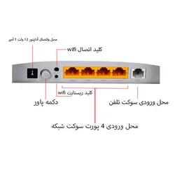 مودم روتر بی سیم ADSL2 تی پی-لینک مدل td_w8961n