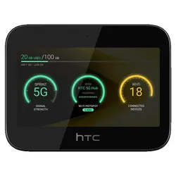 مودم 5G اچ تی سی مدل 5G HUB