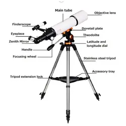 تلسکوپ کد 50080