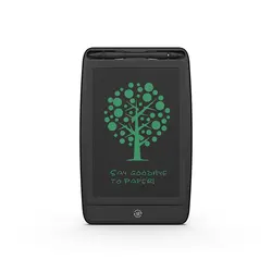 کاغذ دیجیتالی مدل آوریل