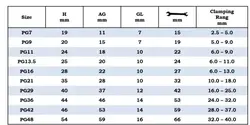 گلند پلاستیکی PG21