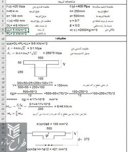 اکسل محاسبات مقاومت و خیز سقف تیرچه بلوک با دفترچه محاسبات