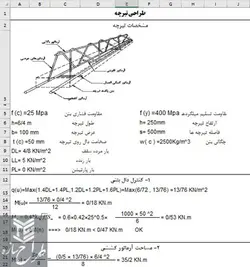 اکسل محاسبات مقاومت و خیز سقف تیرچه بلوک با دفترچه محاسبات