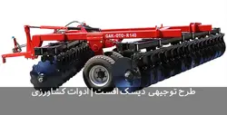 دانلود طرح توجیهی دیسک افست | ادوات کشاورزی | تسکوشاپ
