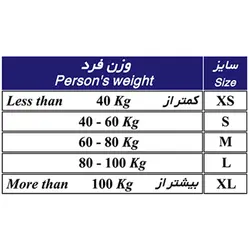 قوزبند کشی همراه با کمربند طب و صنعت