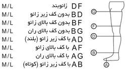 جوراب واریس طب و صنعت