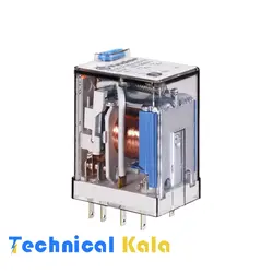 رله شیشه ای 10 آمپر فیندر 8 پایه 2NONC ولتاژ کنترلی finder 24VDC  (مدل 0094. 55.32.9024)