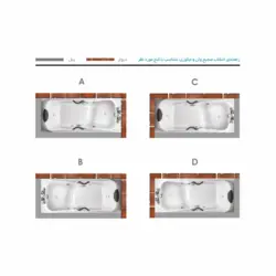 جکوزی اکریلیک ترموزا مدل- 1775