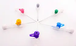 انژیوکت