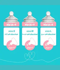 پینو شیشه شیشه شیر نوزاد وکودک 260 میل 6تا18 m