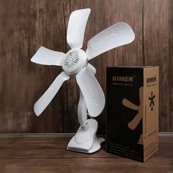 پنکه دیواری یا میزی گیره دار با رنگبندی جذاب