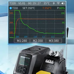 هویه T320 برند Aixun